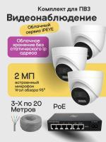 Видеонаблюдение в городе Нижний Новгород  IP видеонаблюдения | «Мелдана»