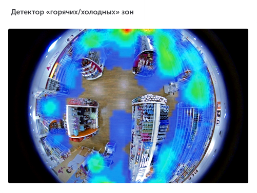 Интеллектуальное видеонаблюдение для ритейла в городе Нижний Новгород